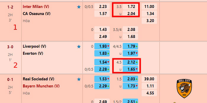 cược xiên bóng đá