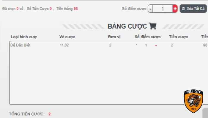 đánh lô đề trực tuyến