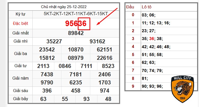 dấu hiệu báo đề về kép