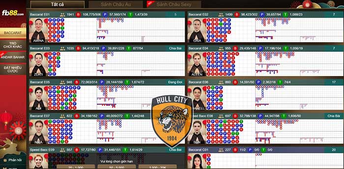 game bài baccarat online