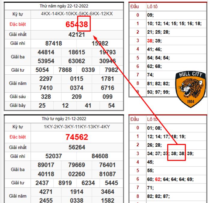 cách tính lô đề chuẩn