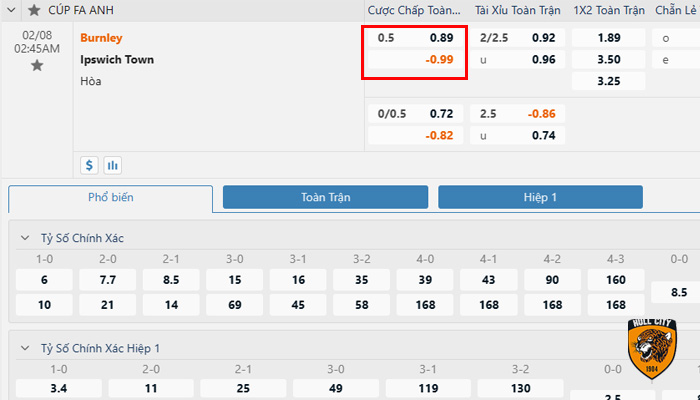 chấp 1/2 trái là sao 