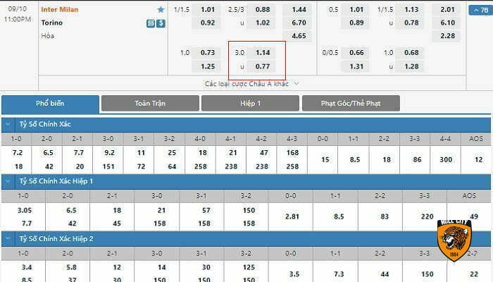 giải tích tài xỉu 3 trái