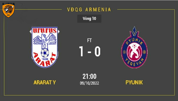 kèo bàn thắng đầu cuối