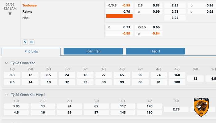 kèo chấp 1/4 nghĩa là sao