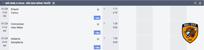 kèo đội giao bóng trước