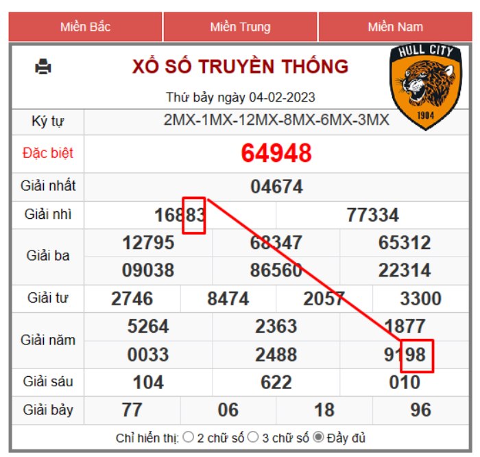 lô xiên 2 ăn bao nhiêu 