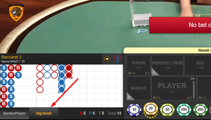 tài xỉu baccarat là gì